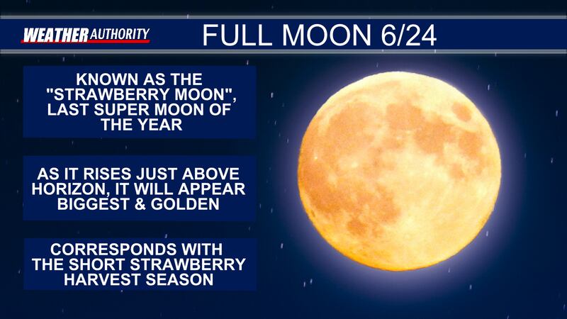 Information for June 24's full moon.