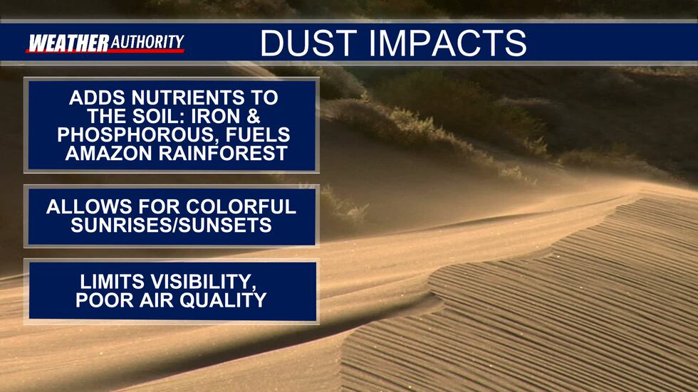 Main impacts we see from Saharan Dust
