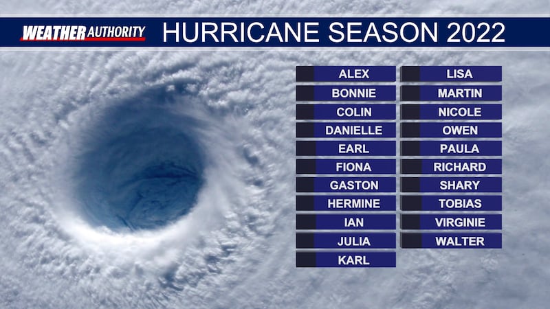 Here is the full list of names for the 2022 hurricane season