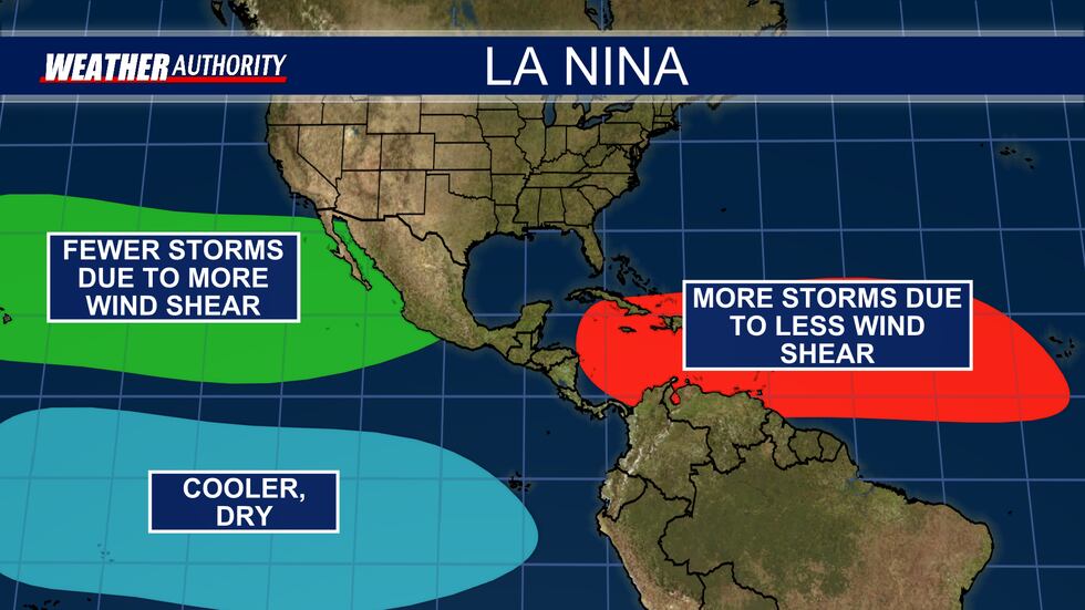 A visualization of a La Nina pattern. Cooer and dry conditions in the Pacific lead to a...