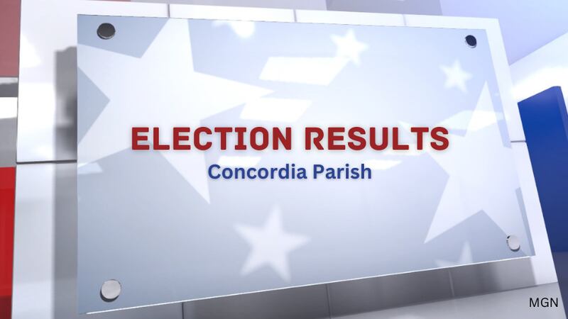 Concordia Parish election results