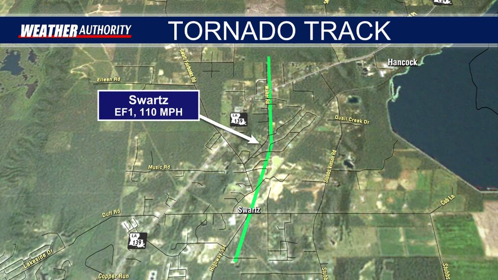 Swartz