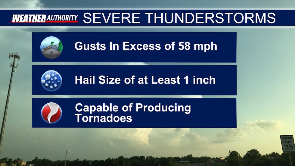 The baseline criteria for a Severe Thunderstorm Warning to be issued